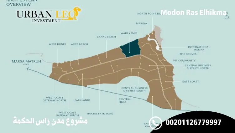 مشروع مدن راس الحكمة